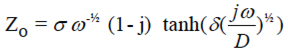  the impedance at lower frequencies no longer obeys the equation 